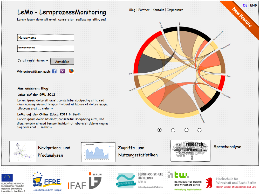 Call for Papers: Auf den digitalen Spuren des Lernens