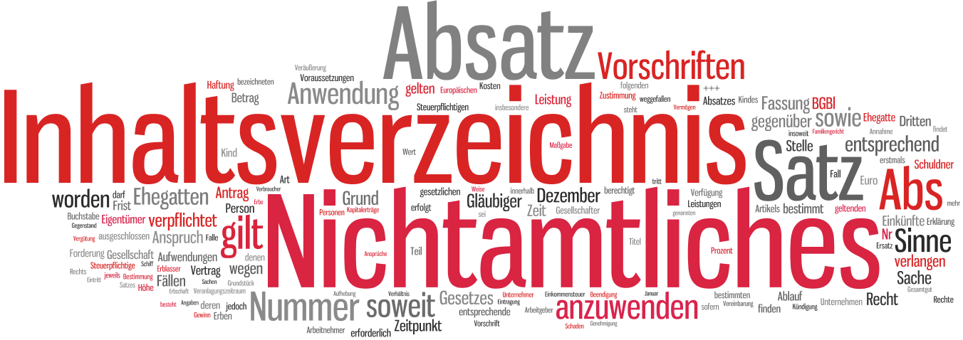 Wirtschaftsrecht-News – Blog für aktuelles Wirtschaftsrecht