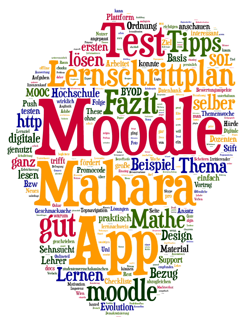 MoodleMaharaMoot 2014