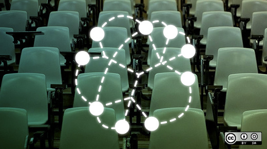 Neue Lehr- und Lernformen