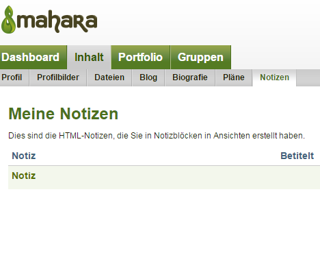 Mahara. Ein Erfahrungsbericht.