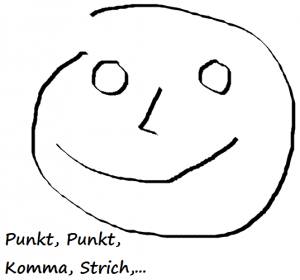 Aus Worten Bilder machen