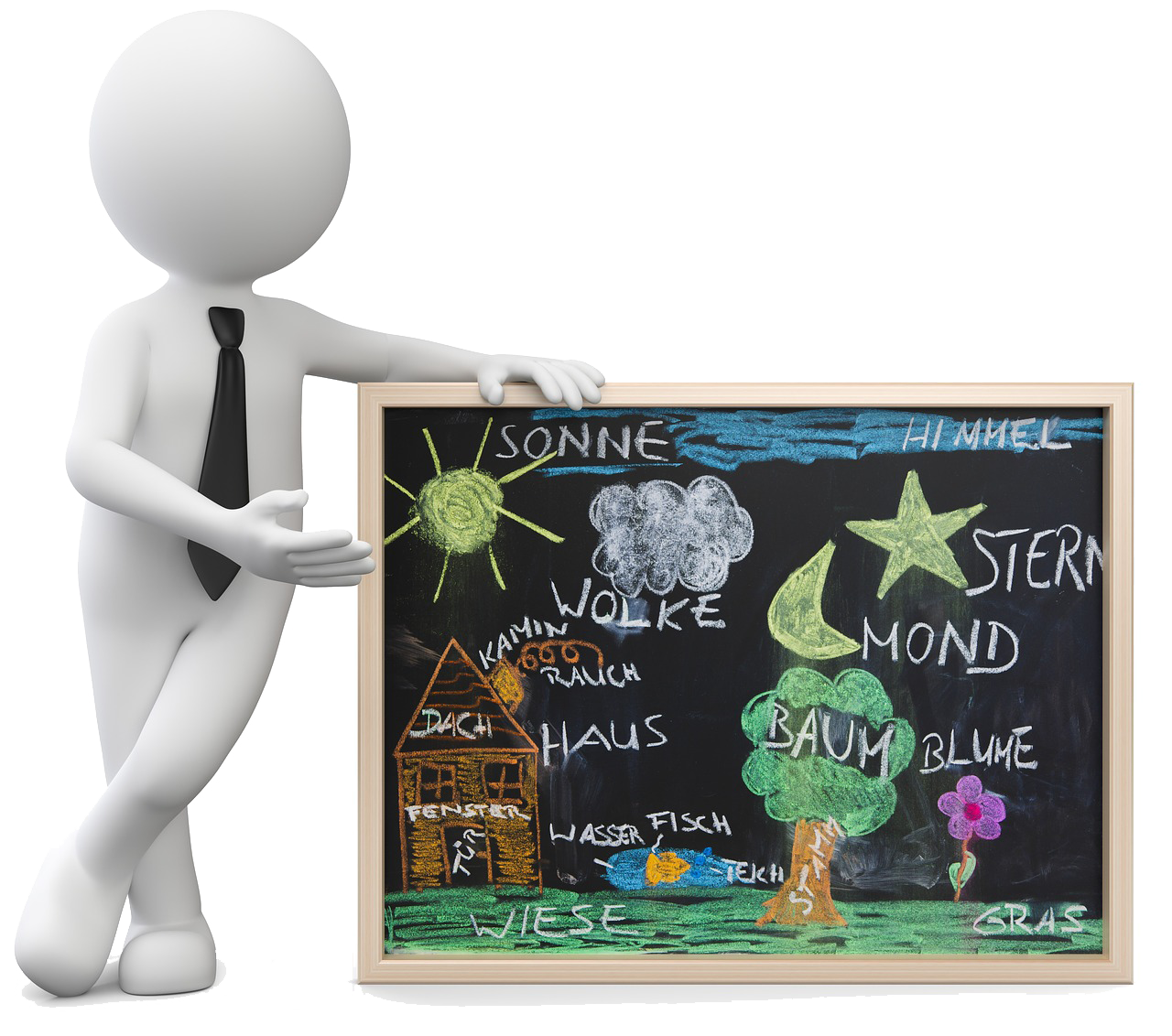 Smarter Einsatz von Grafiken in Präsentationen