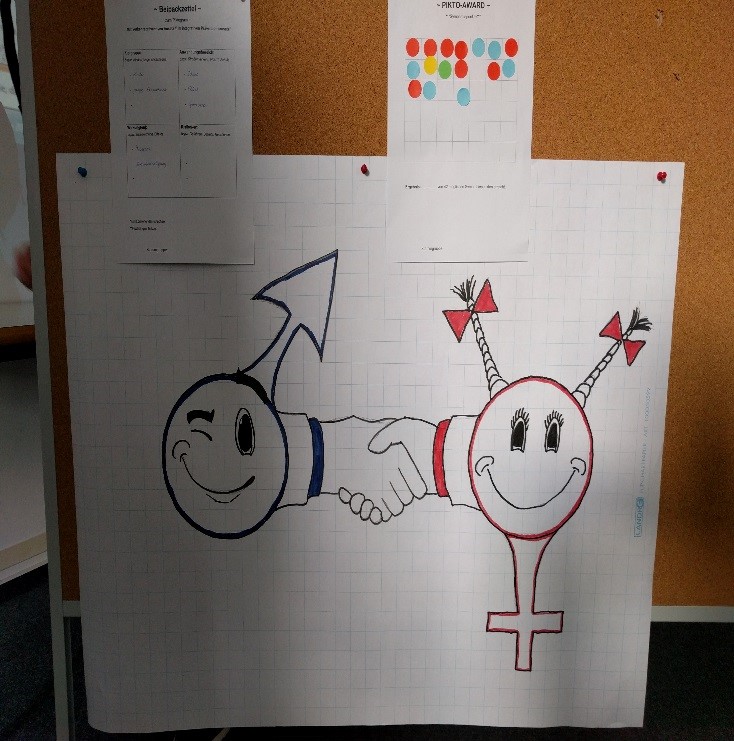 Selbstgesteuerten Lernens fördern: Studierenden entwickeln in Expertengruppen eigene Ideen zur polizeiliche Praxis im Bereich der Präventionsarbeit