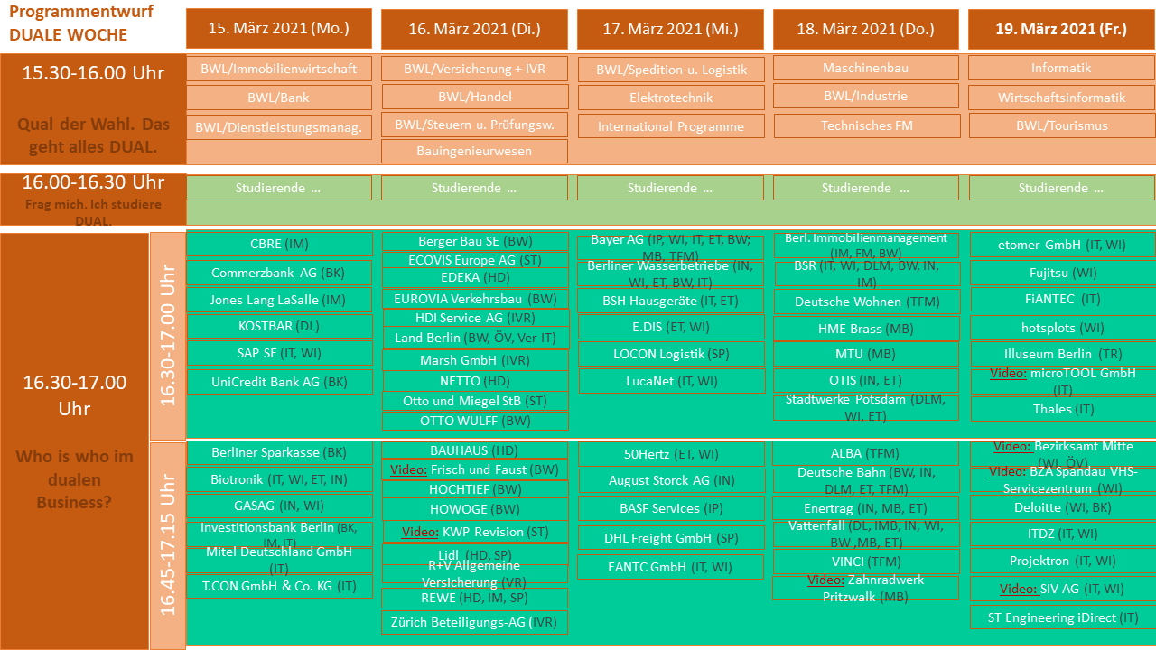 Duale-Woche_Zeitplan Zeit- und Regieplan
