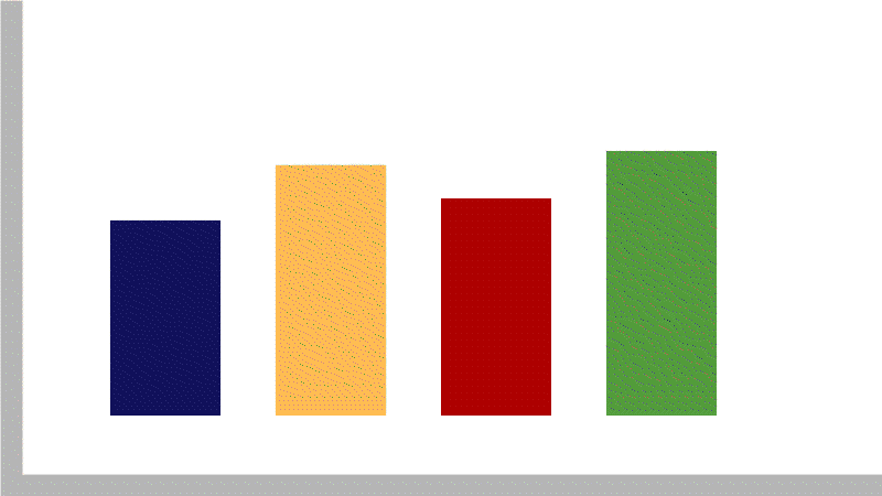 Live-Umfragen in der Lehre