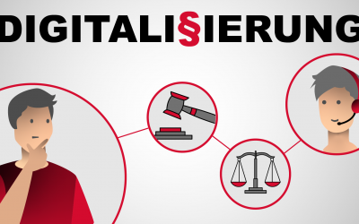 Rechtsfragen in der digitalen Lehre — Urheberrecht