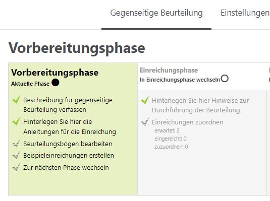Peer Review – Die gegenseitige Beurteilung in Moodle