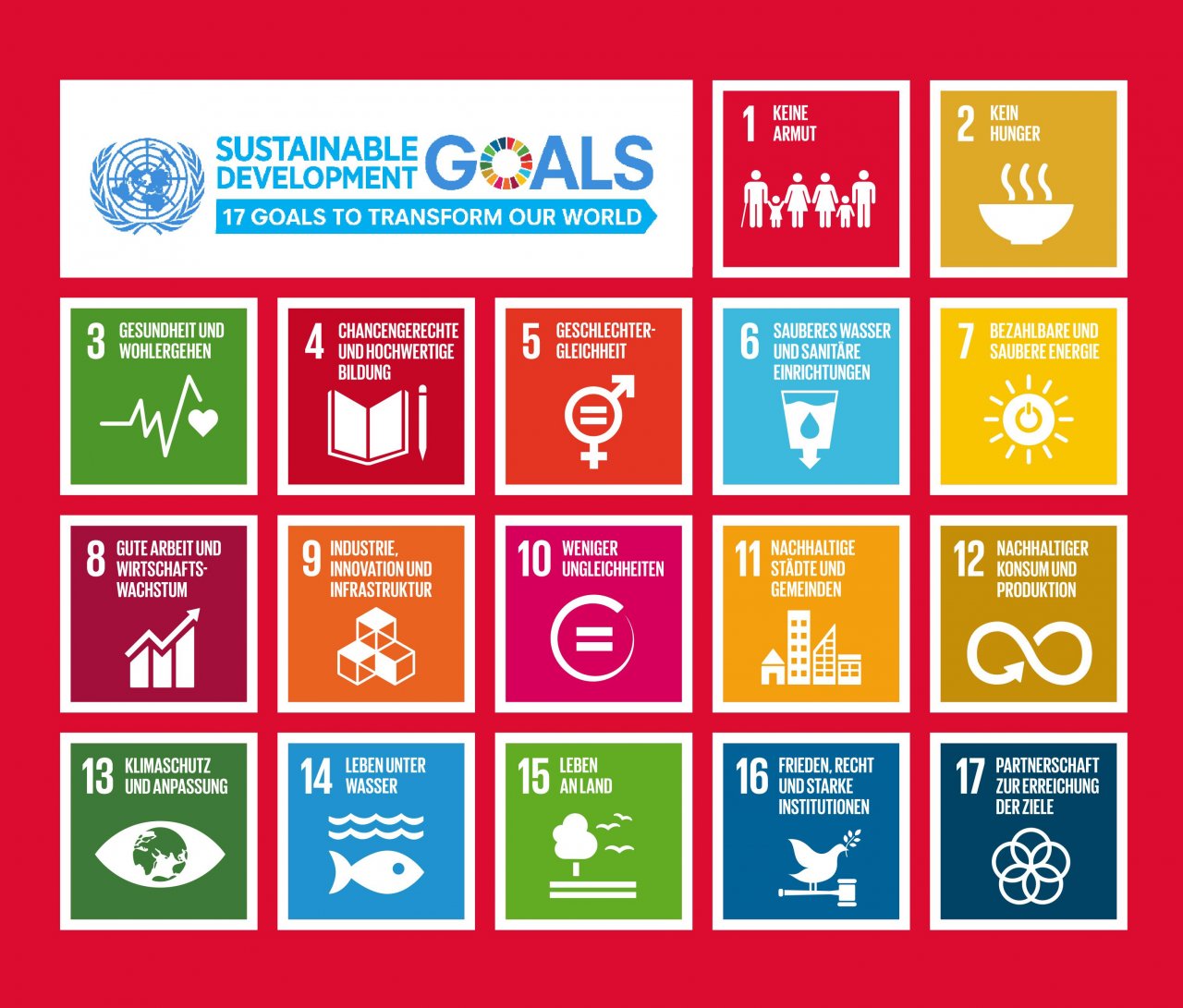 SDGs German Red JPEG Sustainable Development Goals (SDGs)