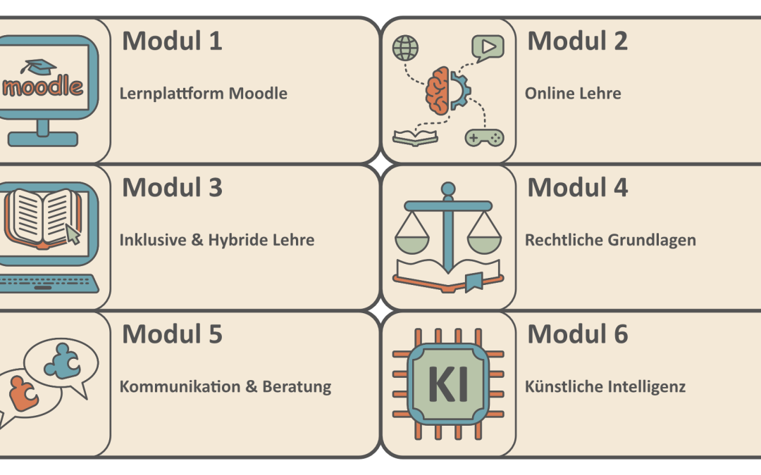 E-Scout Qualifizierung 2026: Kompakt, flexibel und praxisnah