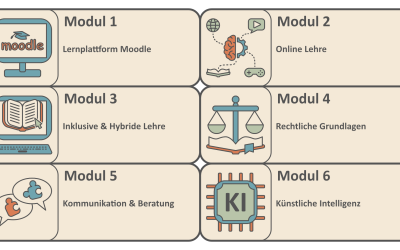 E-Scout Qualifizierung 2026: Kompakt, flexibel und praxisnah