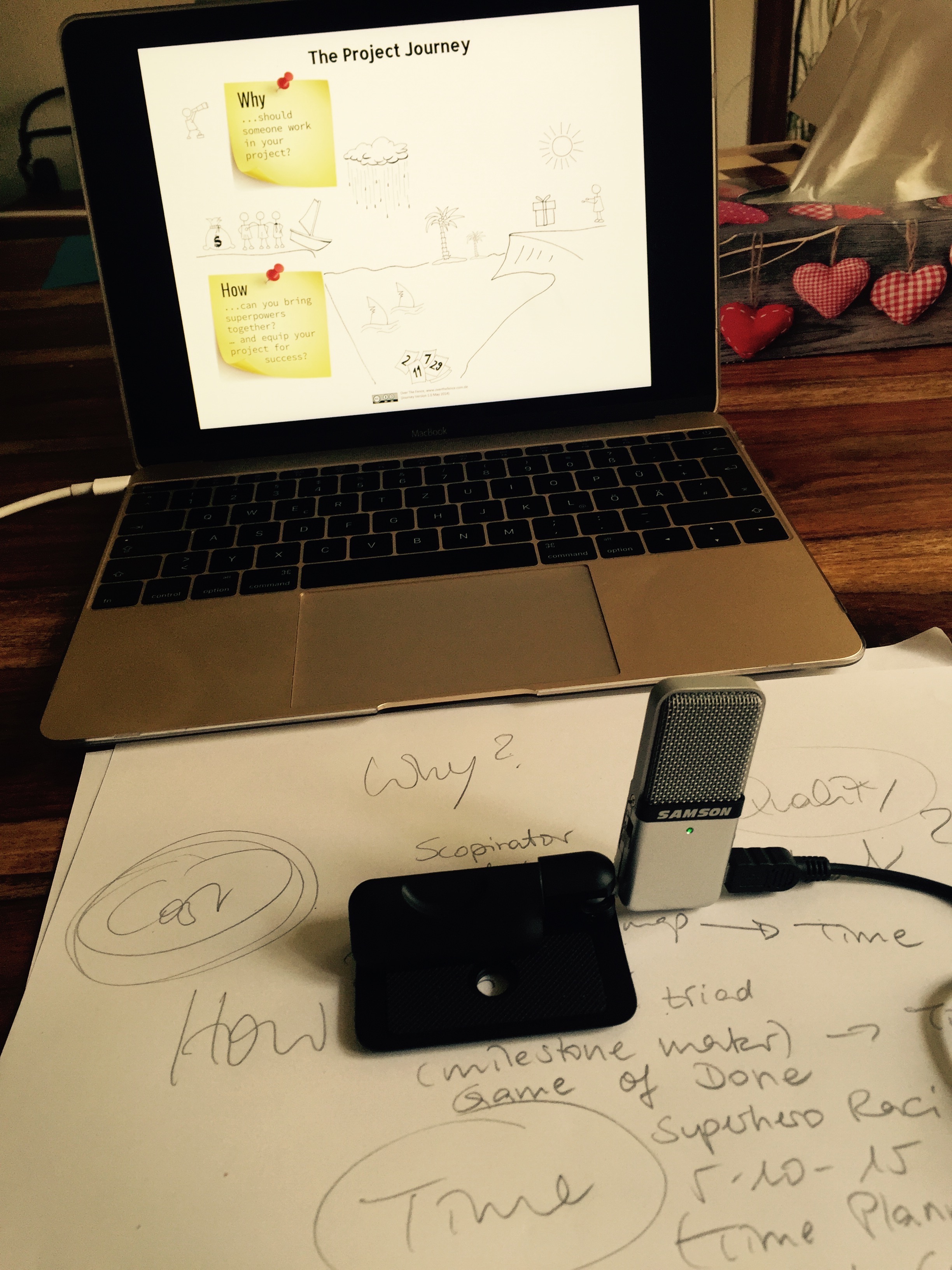 #overthefence #designagility #blendedlearning