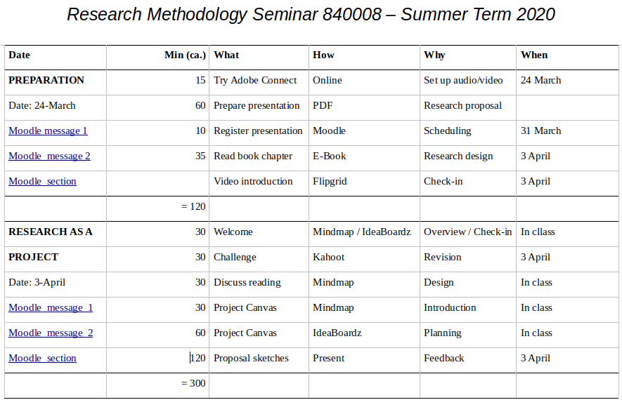Screenshot from 2020-04-08 08-24-54