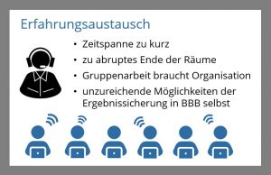 Erfahrungsaustausch in Breakouträumen ind BigBlueButton