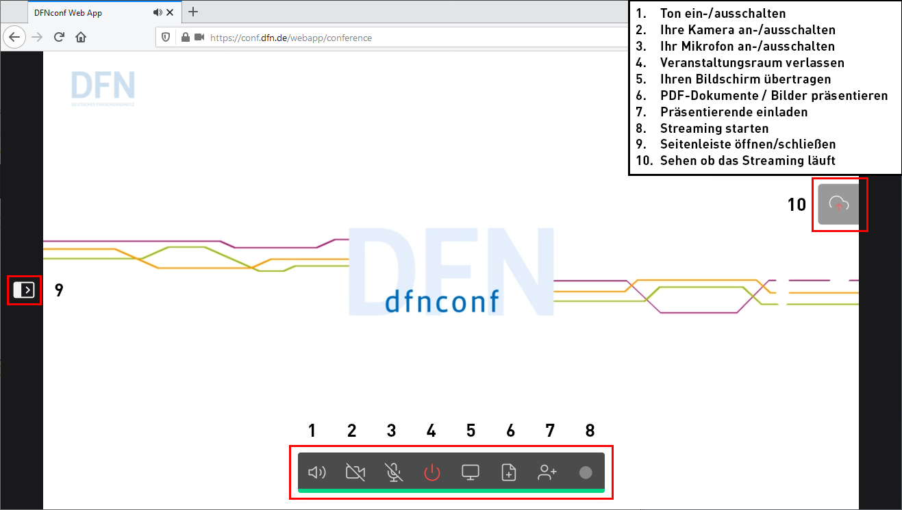 Pexip-Überblick-Host Pexip-Überblick-Host