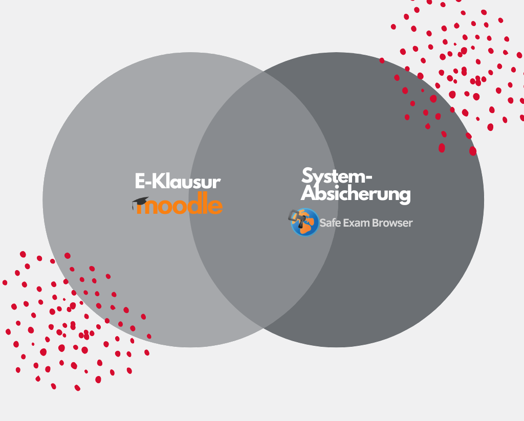 Systeme-abgesicherte-E-Klausur-vor-Ort