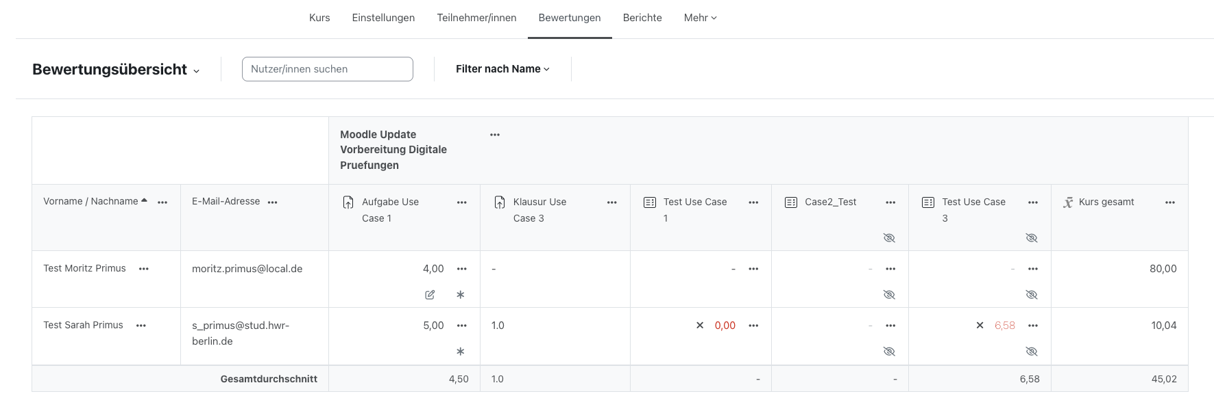 MoodleUpdate44_Gradebook
