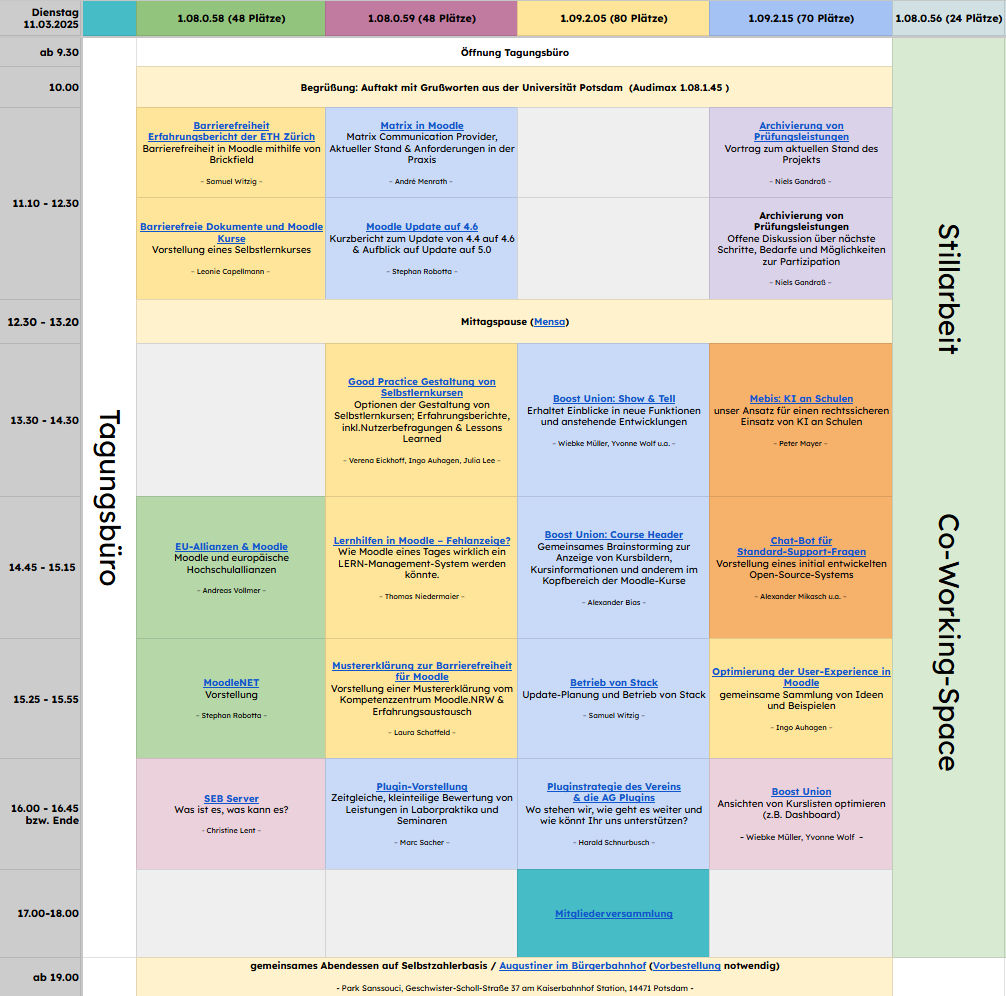 HST2025_Di Programm am Dienstag, Tabelle mit Sessions