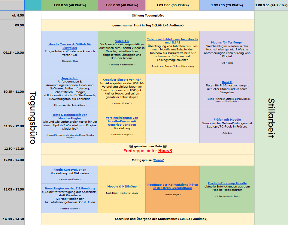 HST2025_Mi Programm am Mittwoch, Tabelle mit Sessions